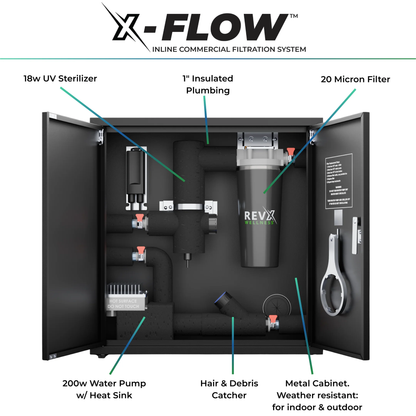 Revx Barrel Cold Plunge Bundle