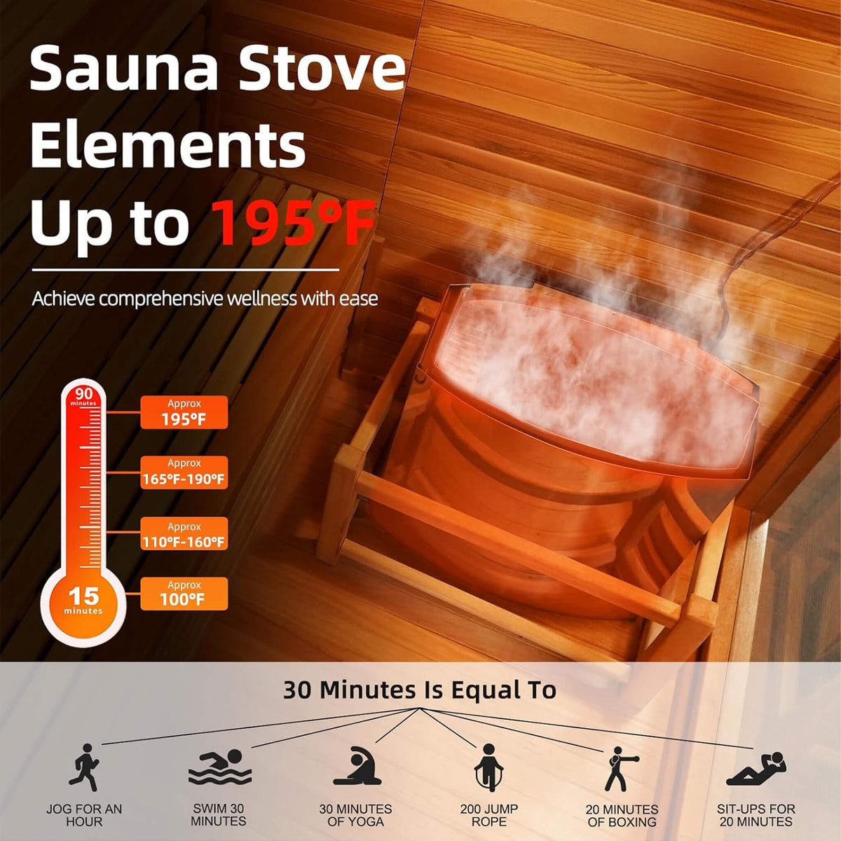 Custom 4-Person Luxury Spruce Outdoor Steam Sauna With Heater And Stones (Made-To-Order)