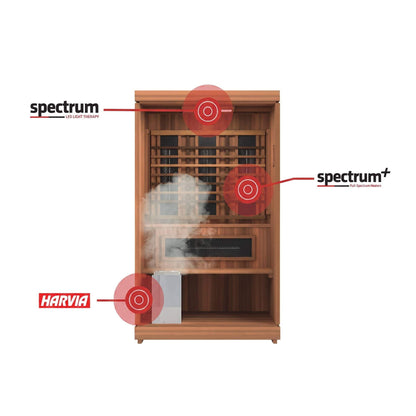 Finnmark Trinity 2-Person Home Infrared & Steam Sauna Combo