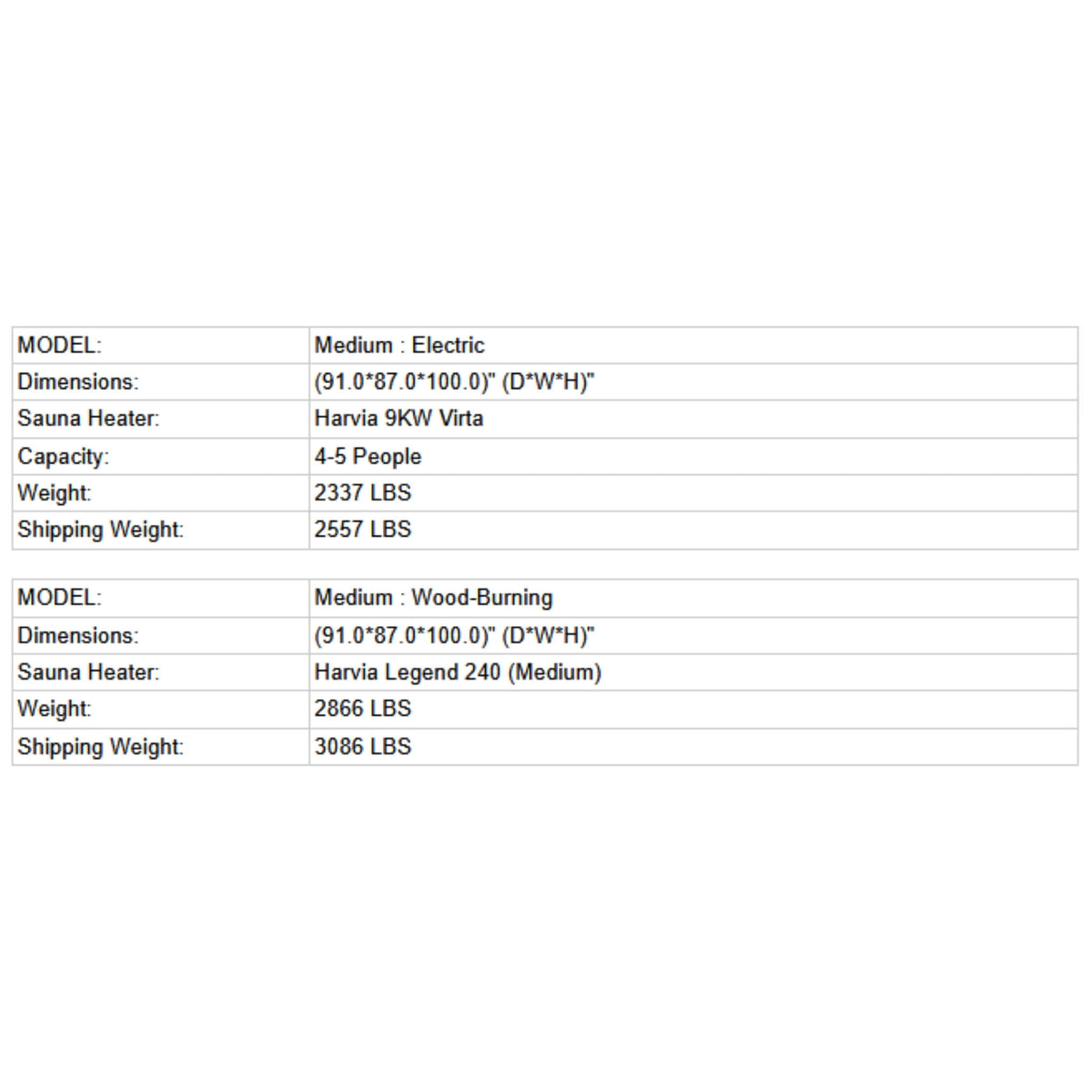 ThermaSol Nordic Misty 2-5 Person Fully-Assembled Outdoor Modular Sauna Cabin (Made-To-Order)
